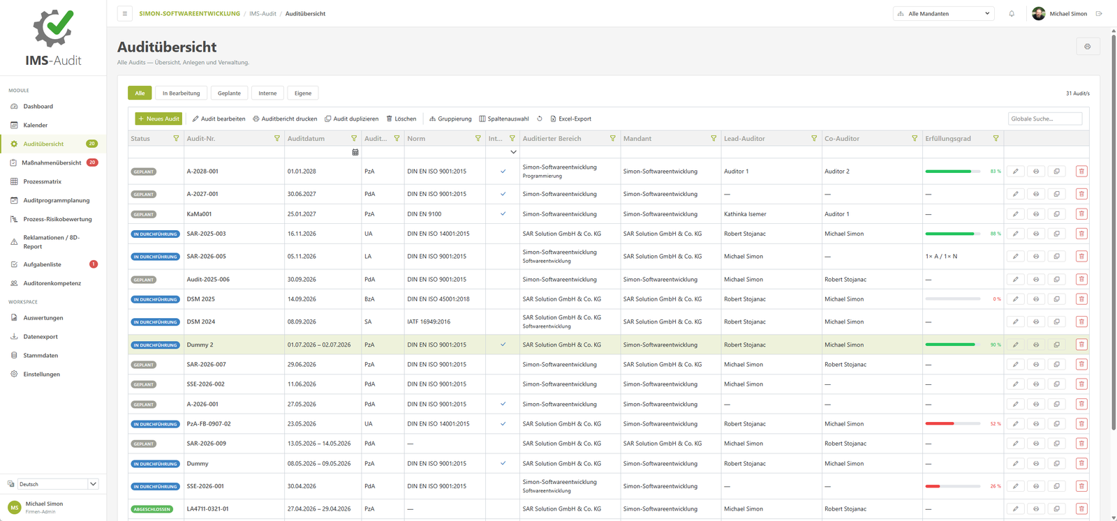 IMS-Audit Cloud – audit overview with all audits, filters, status, and compliance score