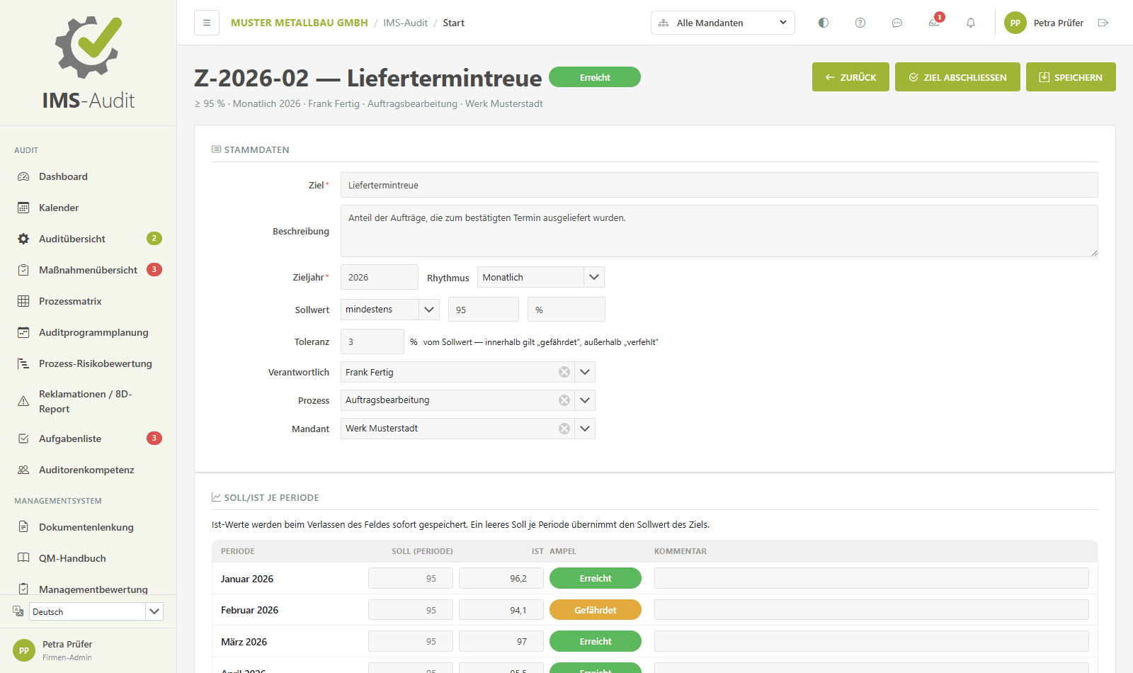 IMS-Audit Cloud – Detailseite des Ziels Liefertermintreue mit Zieljahr, Rhythmus monatlich, Sollwert mindestens 95 Prozent, Toleranz, Verantwortlichem, Prozess und Mandant