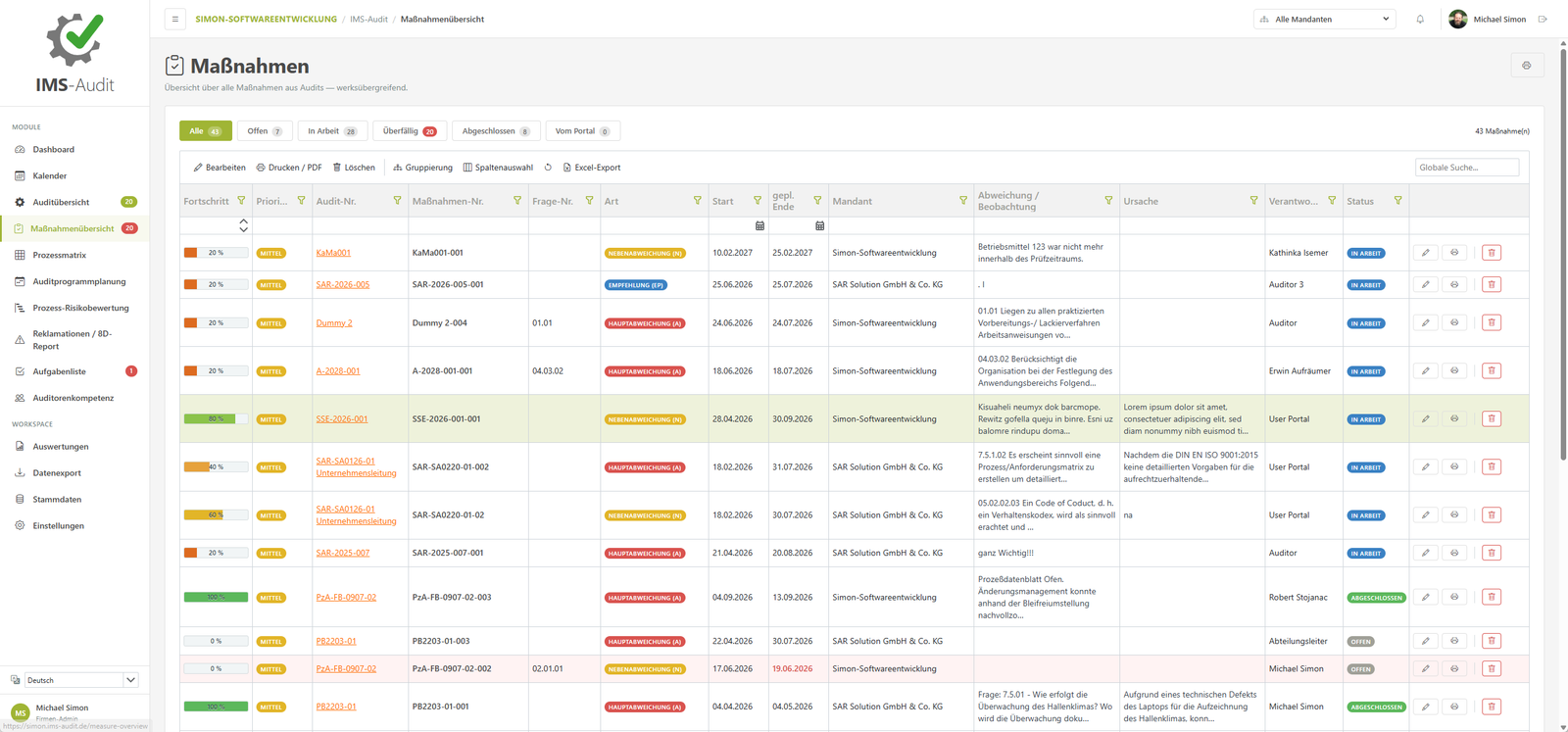 IMS-Audit Cloud – action overview with progress, due dates, owners, and status