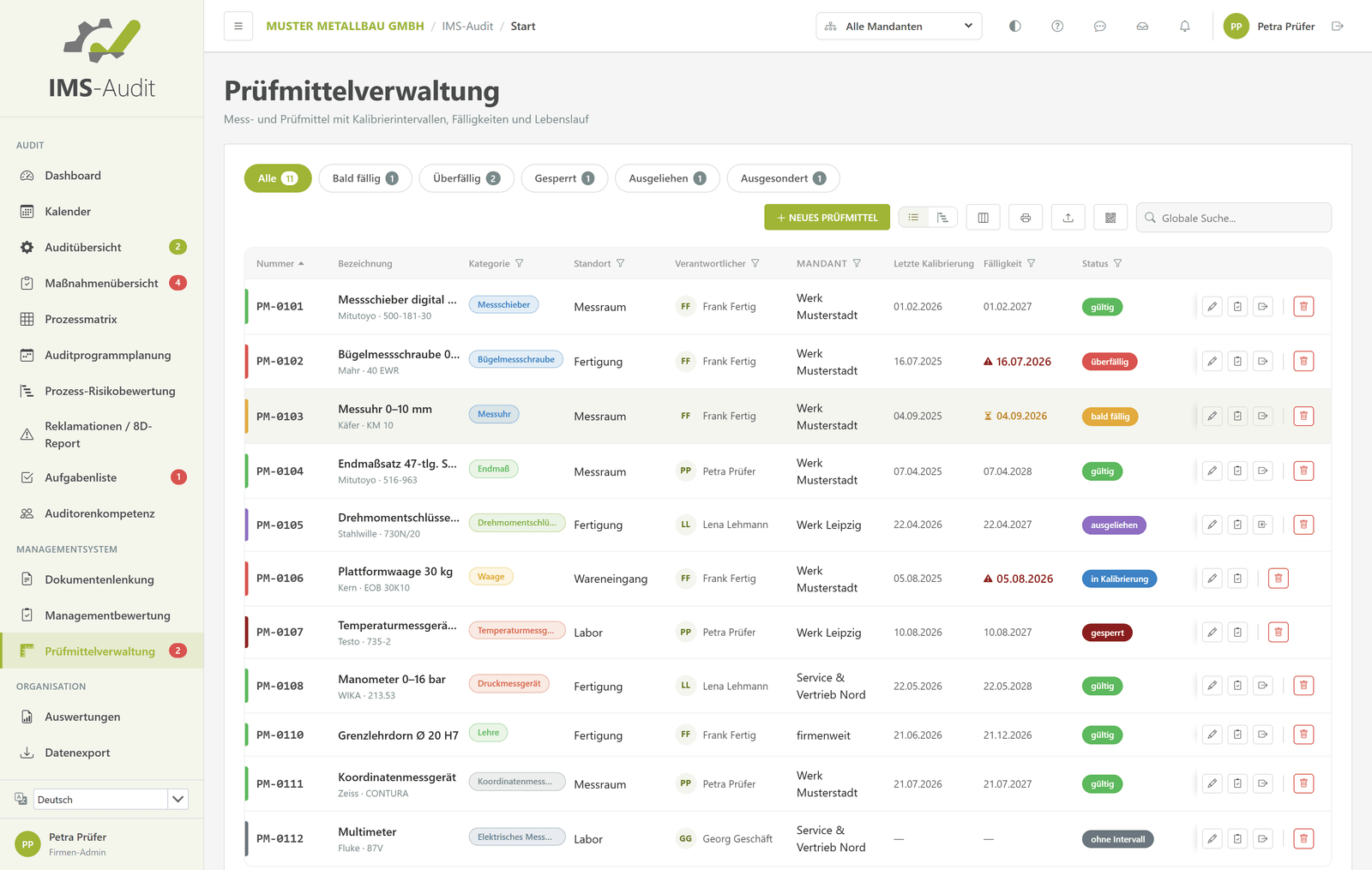 IMS-Audit Cloud – Prüfmittelliste mit Kategorie, Standort, Verantwortlichem, letzter Kalibrierung, Fälligkeit und Status