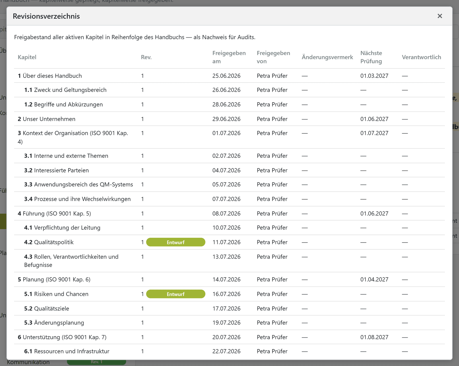 IMS-Audit Cloud – Revisionsverzeichnis des QM-Handbuchs mit Kapitel, Revision, Freigabedatum, Freigeber, Änderungsvermerk, nächster Prüfung und Verantwortlichem