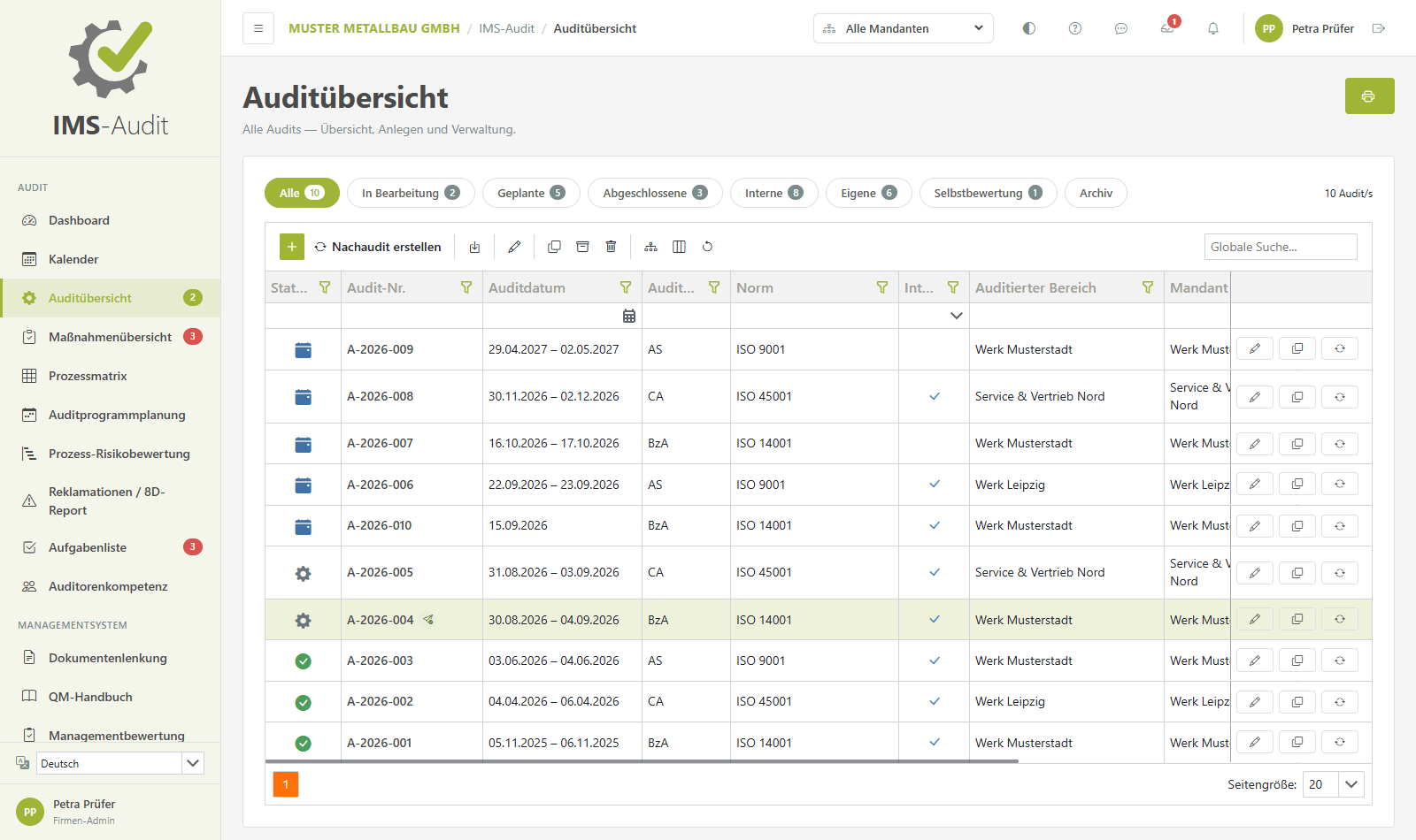 IMS-Audit Cloud – Auditübersicht mit dem Knopf „Nachaudit erstellen“, dem Schnellfilter „Selbstbewertung“ und dem Abzeichen für eine eingereichte Selbstbewertung